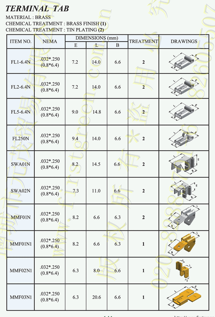 Terminal Tab