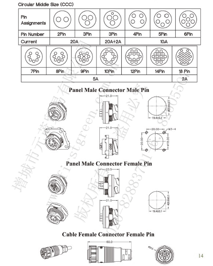 Circular CCC Series