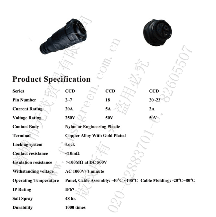 Circular CCD Series