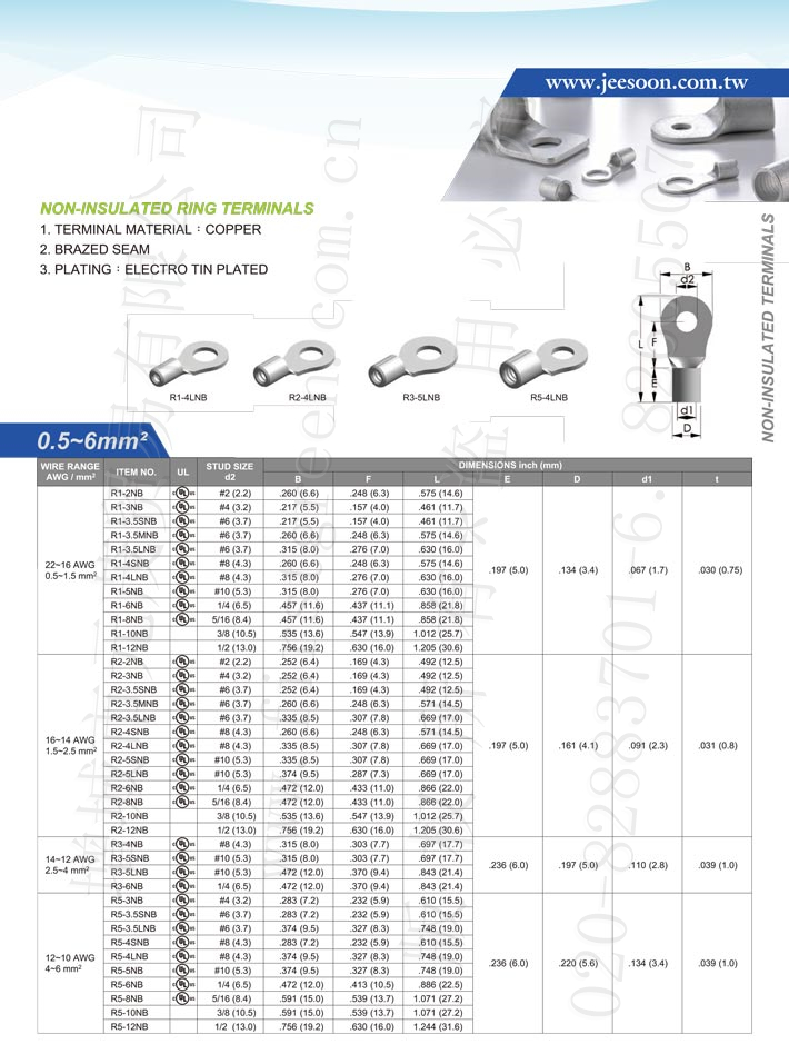 Non-Insulated Ring Terminals 0.5mm²~6mm²