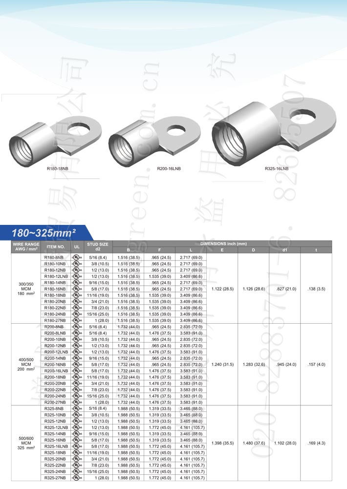 未绝缘圆型端子180mm²~325mm²