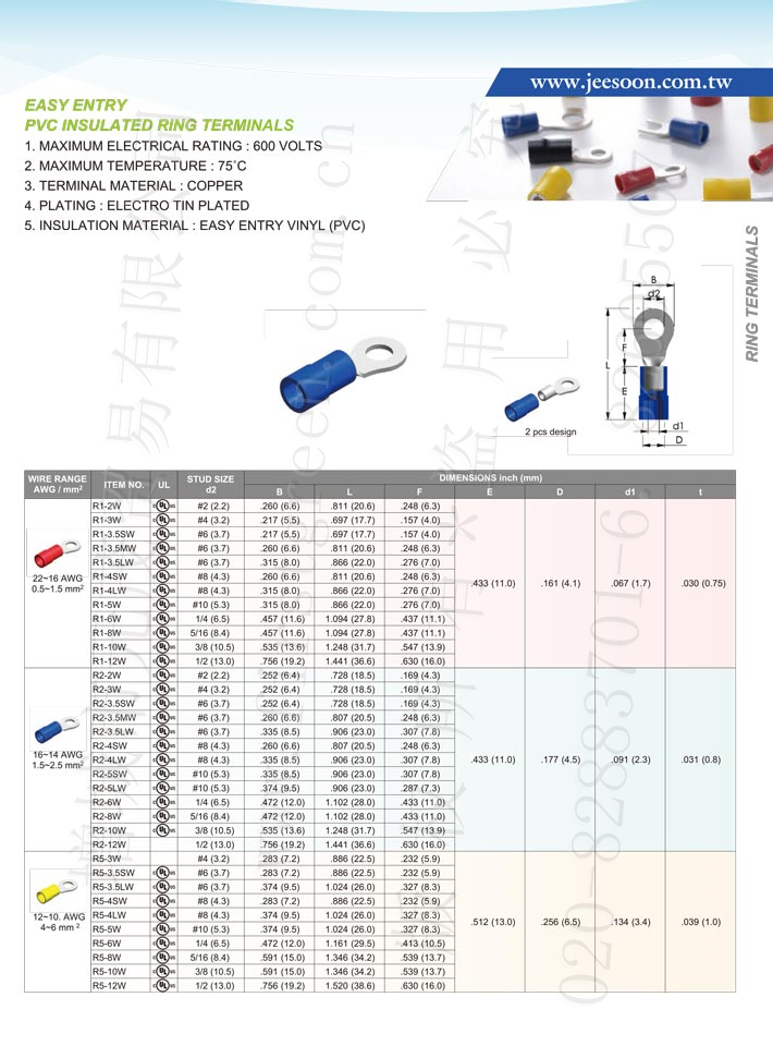 Pvc Insulated Ring Terminals (Easy Entry)