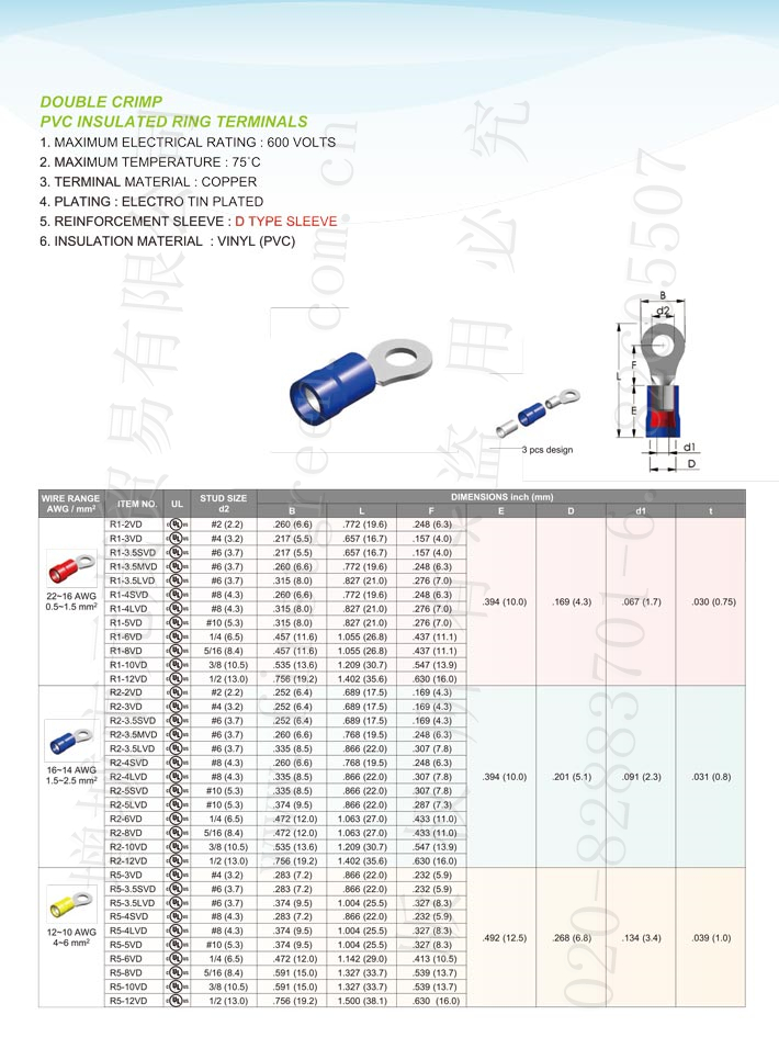 Pvc Insulated Ring Terminals (Double Crimp) Type-D