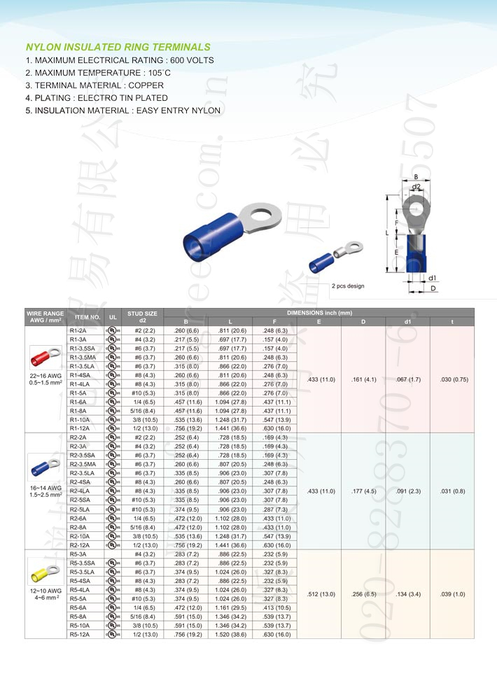 Nylon Insulated Ring Terminals 0.5mm²~6mm²