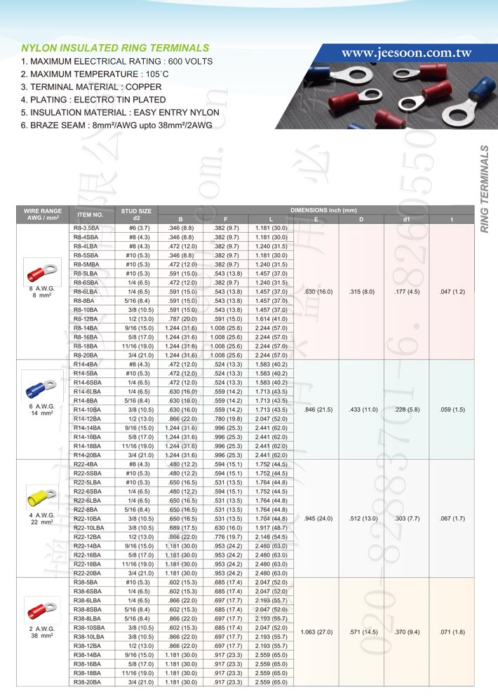 Nylon Insulated Ring Terminals 8mm²~38mm²