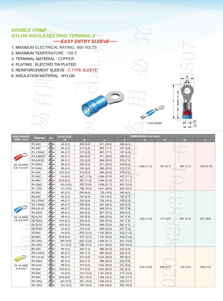 Nylon Insulated Ring Terminals (Double Crimp) Type-C