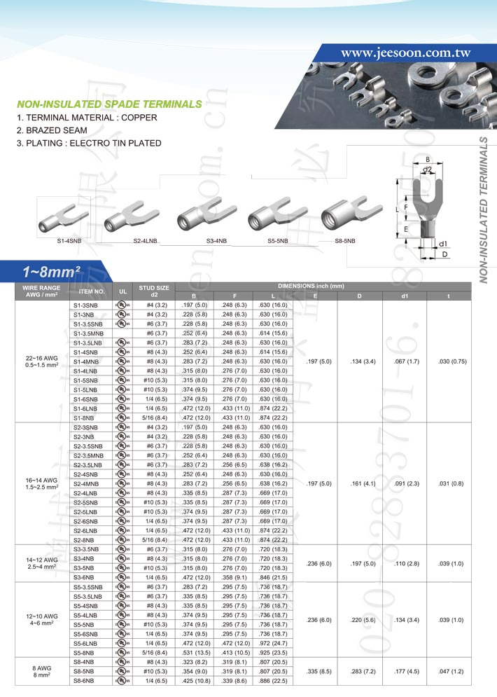 Non-Insulated Spade Terminals