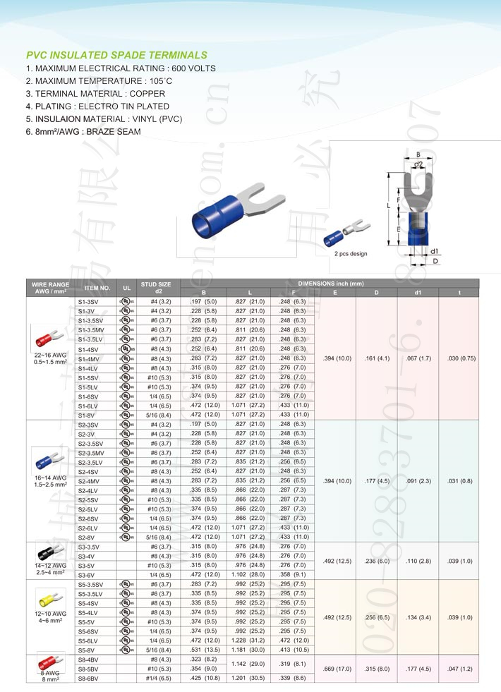 Pvc Insulated Spade Terminals