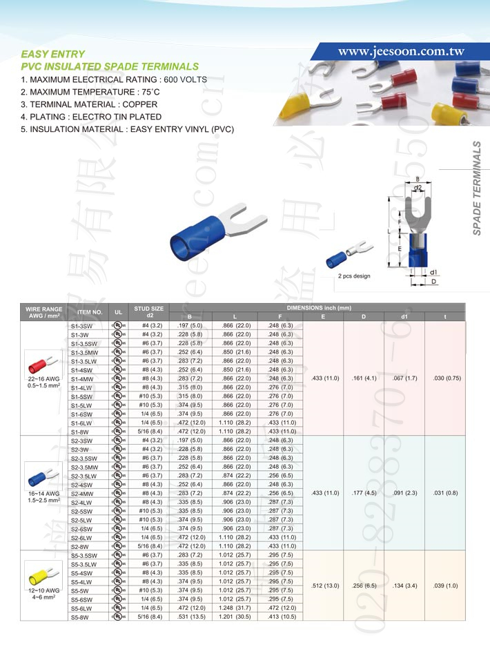 Pvc Insulated Spade Terminals (Easy Entry)