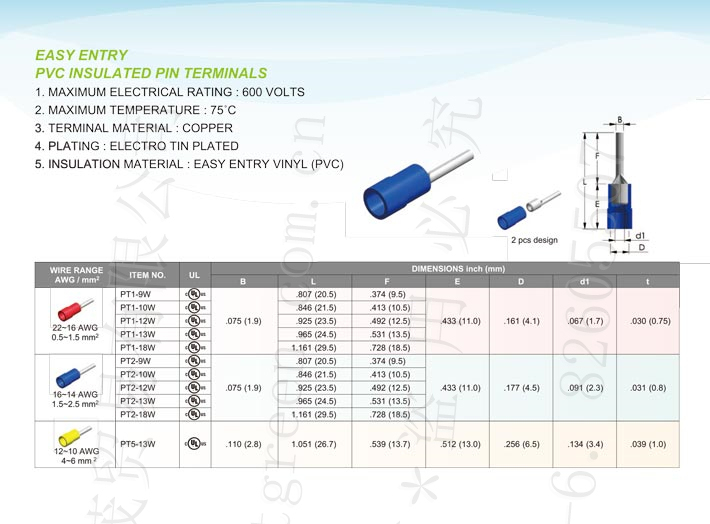 Pvc-Insulated Pin Terminals (Easy Entry)