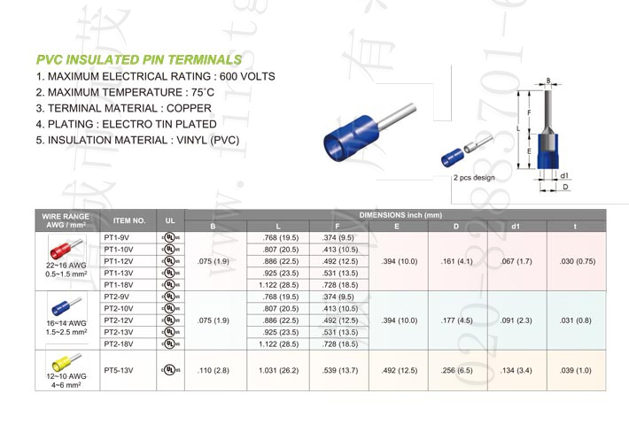 Pvc Insulated Pin Terminals