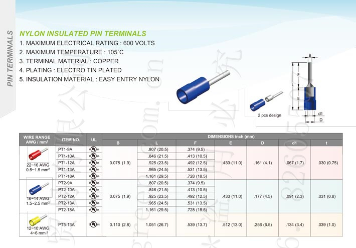 Nylon Insulated Pin Terminals