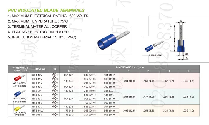 Pvc Insulated Blade Terminals