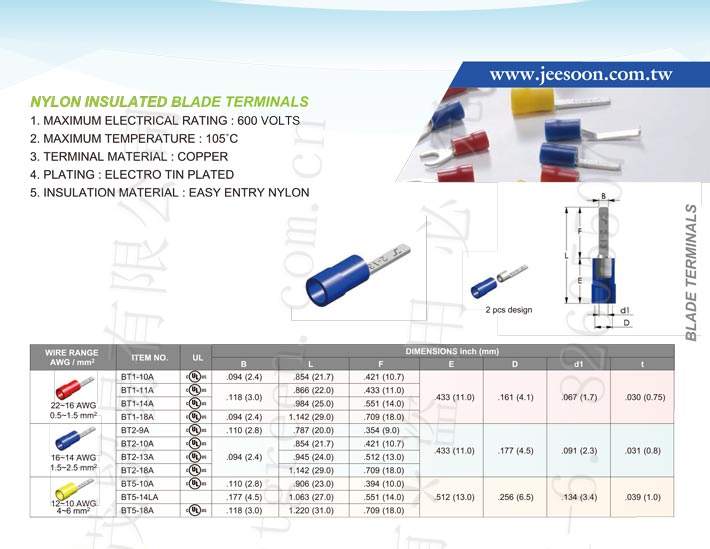 Nylon Insulated Blade Terminals