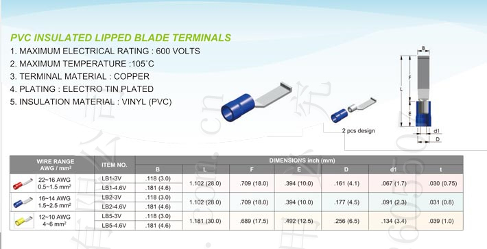 Pvc Insulated Lipped Blade Terminals