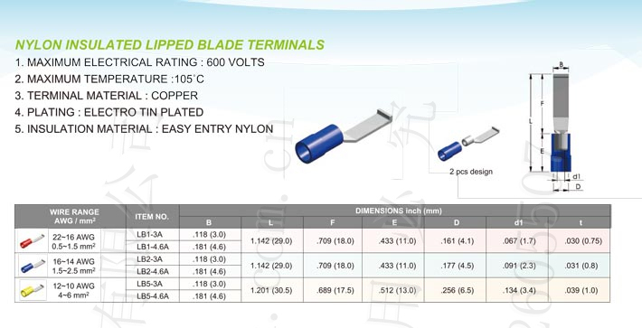Nylon Insulated Lipped Blade Terminals