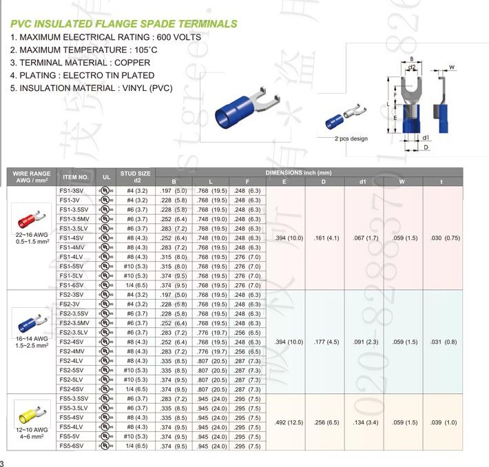 Pvc Insulated Flange Spade Terminals