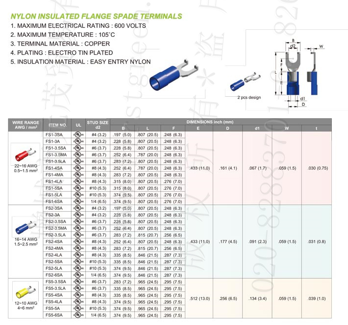 Nylon Insulated Flange Spade Terminals