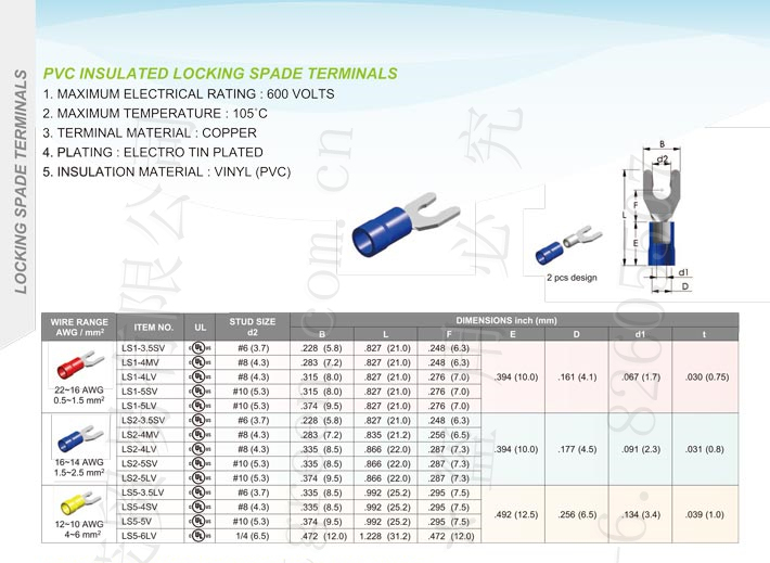 Pvc Insulated Locking Spade Terminals