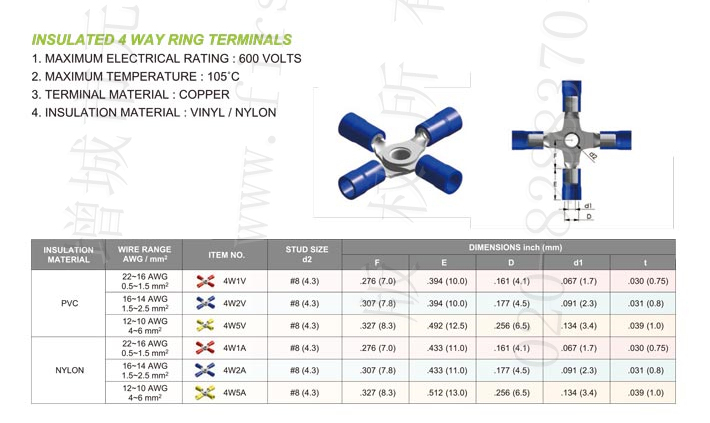 Insulated 4 Way Ring Terminals (Pvc & Nylon)