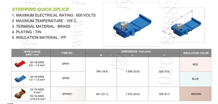 Stripping Quick Splice