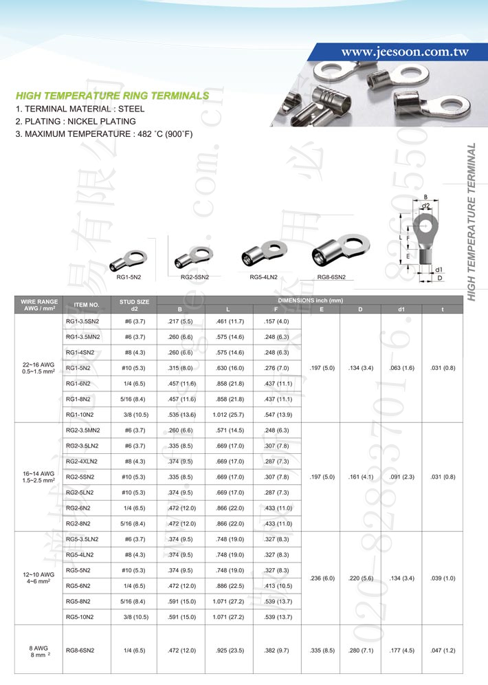 High Temperature Ring Terminals