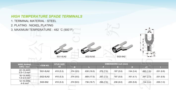 High Temperature Spade Terminals