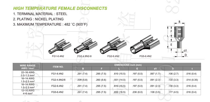 High Temperature Female Disconnects