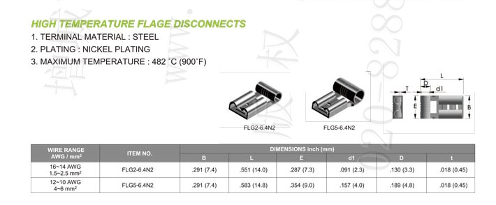 High Temperature Flag Disconnects