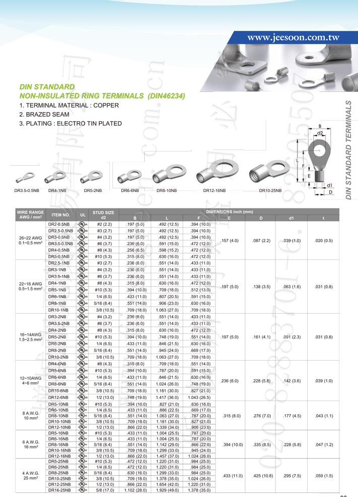 0.1mm²~25mm² Din Standard Non-Insulated Ring Terminals (Din-46234)