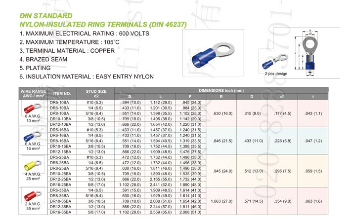 10mm²~35mm² Din Standard Nylon Insulated Ring Terminals (Din-46237)