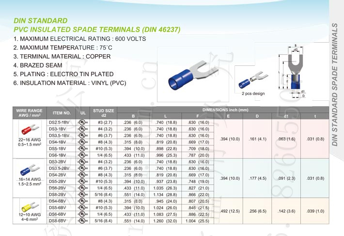 Din Standard Pvc Insulated Spade Terminals (Din-46237)