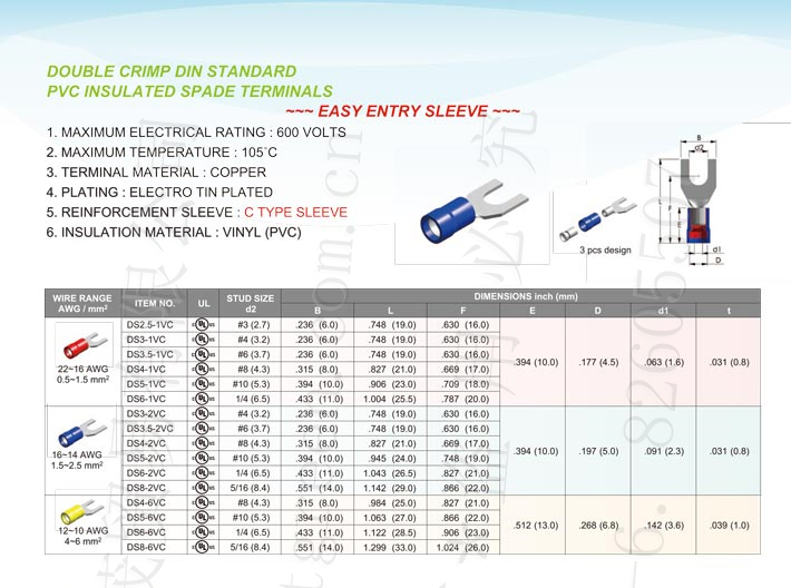 Din Standard Pvc Insulated Spade Terminals (Double Crimp) Type-C