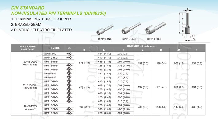 Din Standard Non-Insulated Pin Terminals (Din-46230)