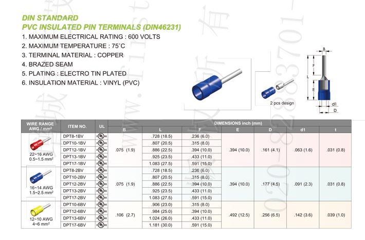 Din Standard Pvc Insulated Pin Terminals (Din-46231)