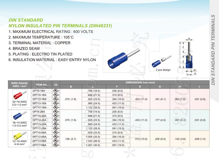 Din Standard Nylon Insulated Pin Terminals (Din-46231)