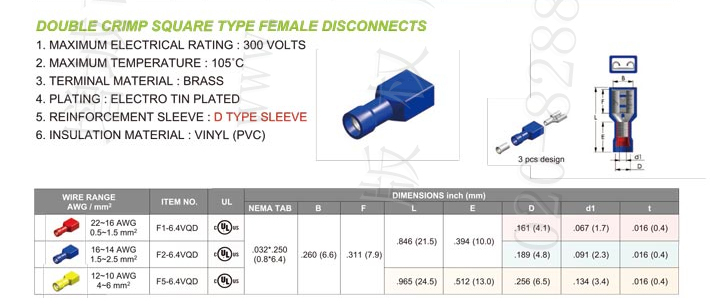 Square Pvc Fullly Insulated Female Disconnects (Double Crimp) Type-D