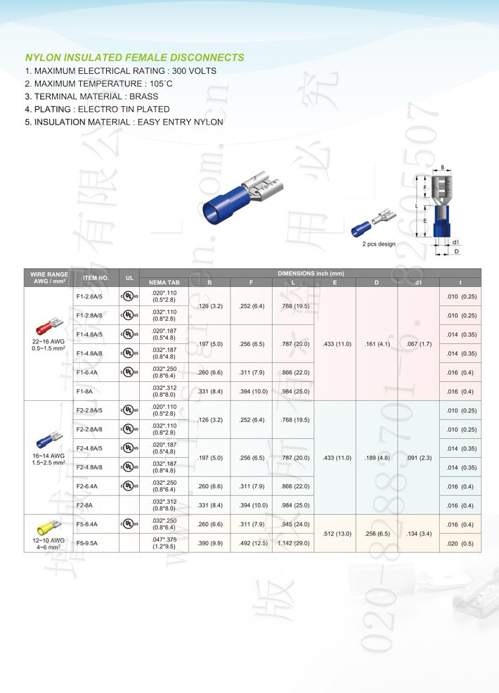 Nylon Insulated Female Disconnects