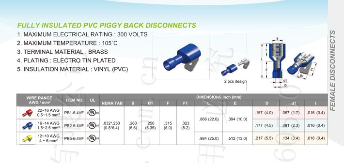 Fully Insulated Pvc Piggy Back Disconnects