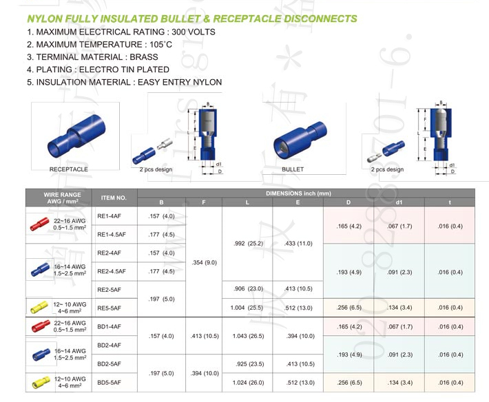 Nylon Fully Insulated Bullet & Receptacle Disconnects