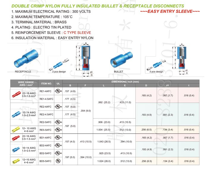 Nylon Fully Insulated Bullet & Receptacle Disconnects (Double Crimp) Type-C