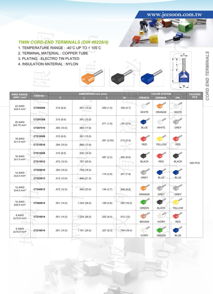 Nylon Insulated Twin Cord-End Terminals (Din-46228/4)