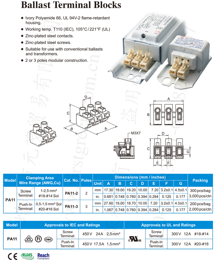 Ballast Terminal Blocks