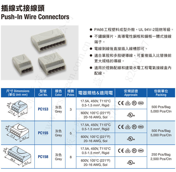 PC15 系列直插连接器