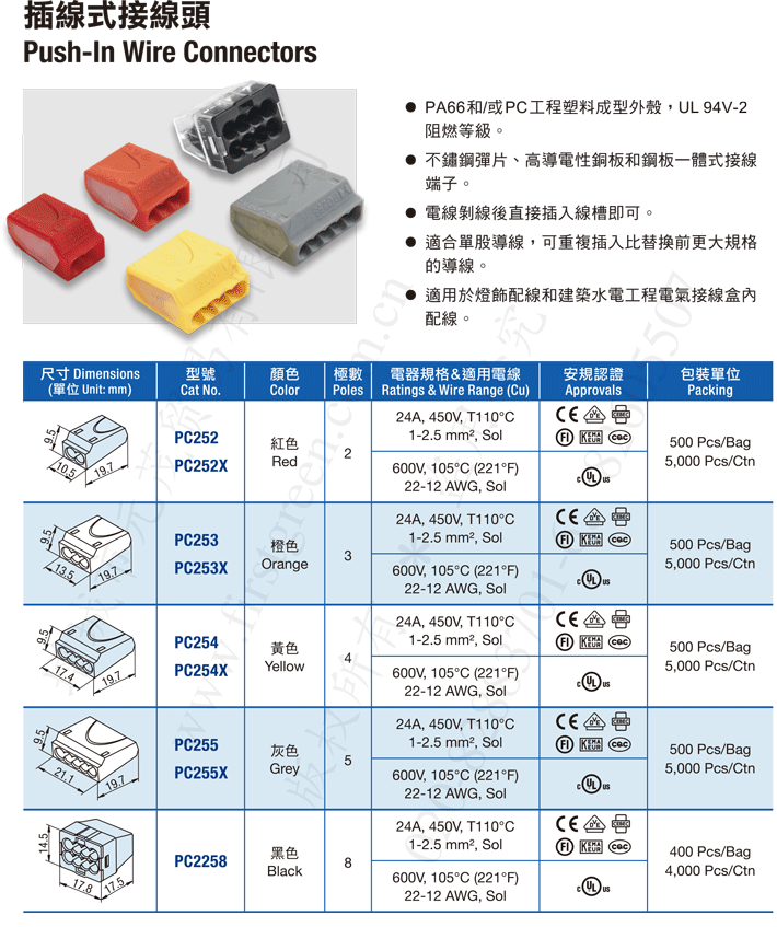 PC25 系列直插连接器