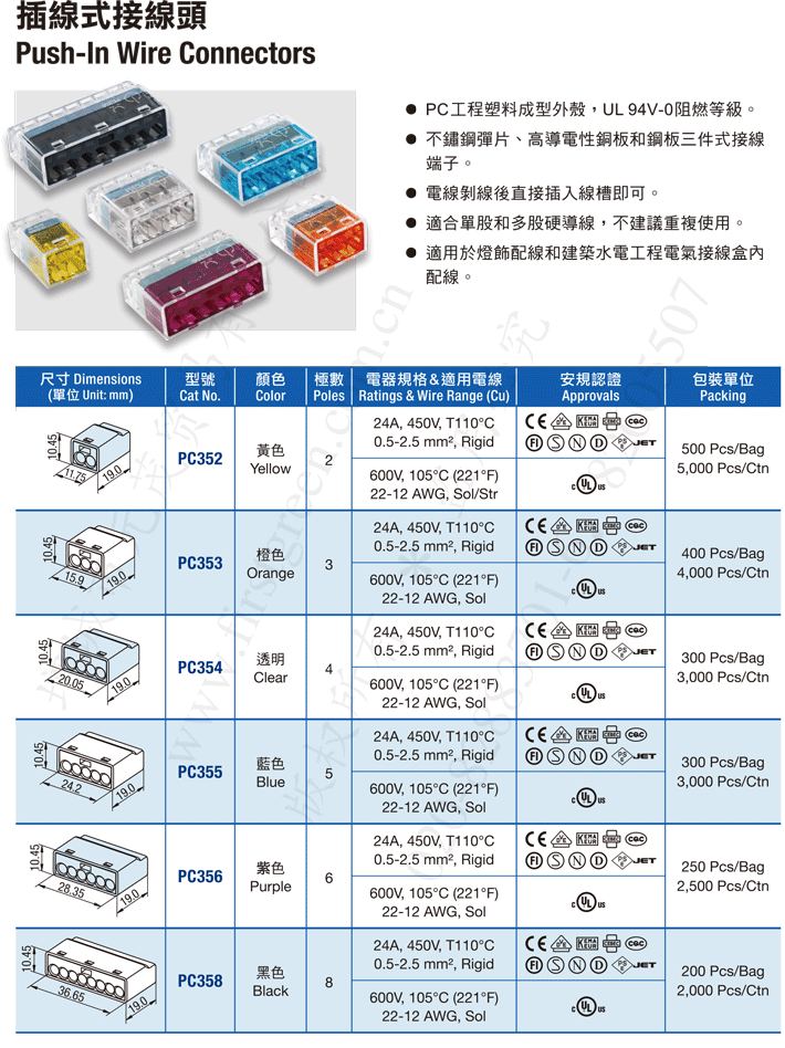 PC35 系列直插连接器