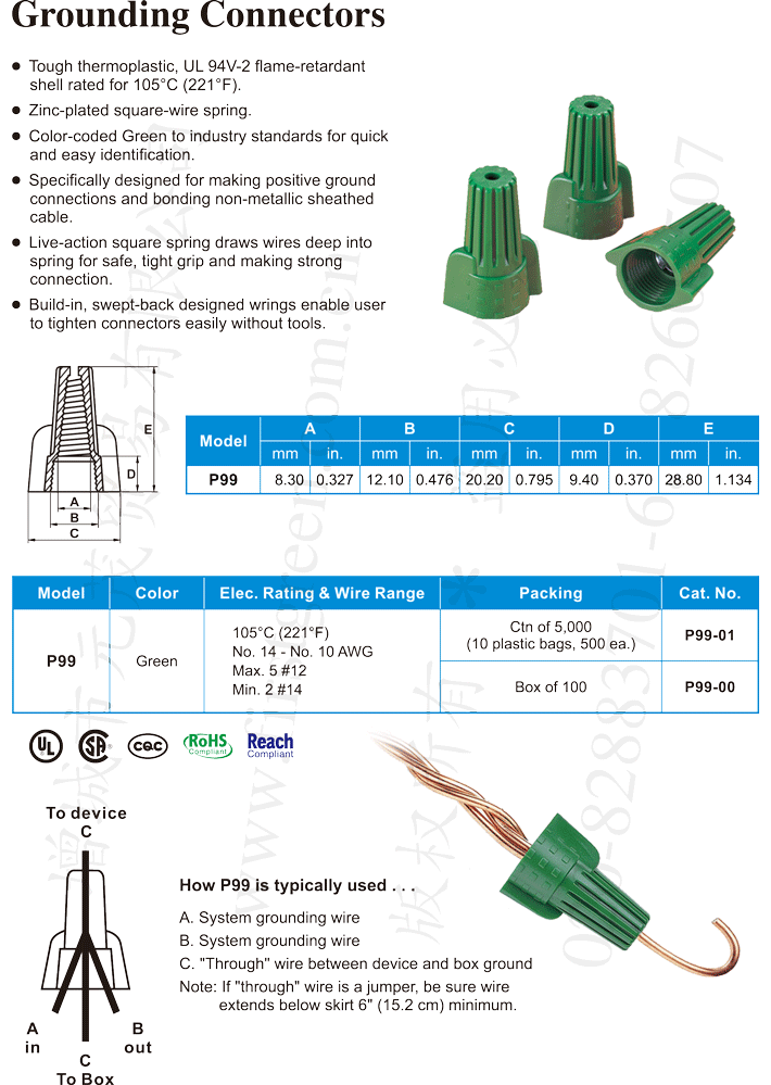 Grounding Connectors.