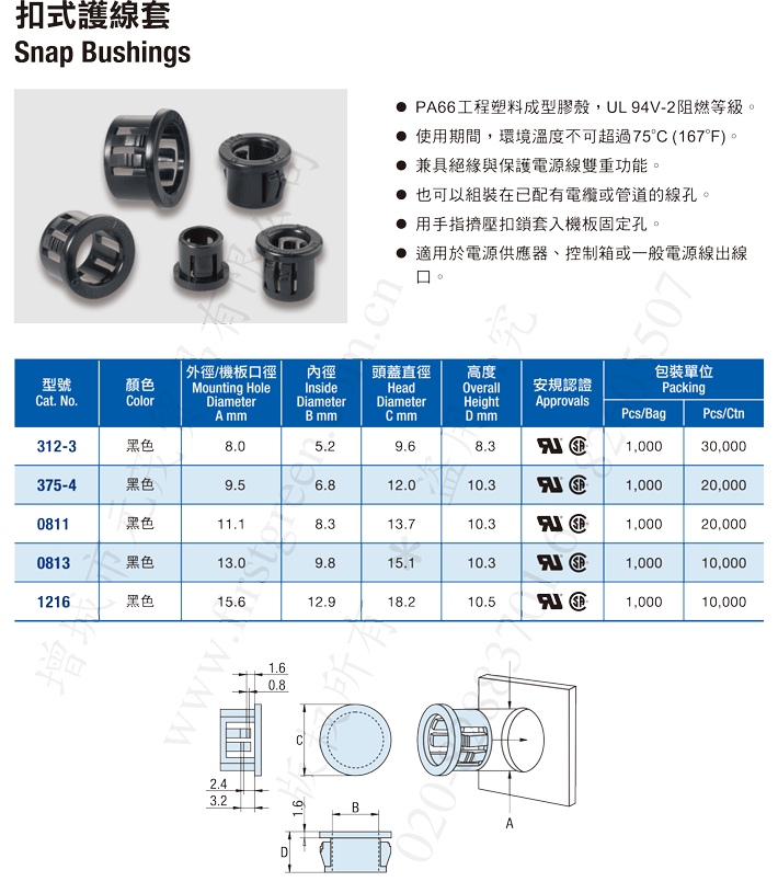 闭口型扣式护线套